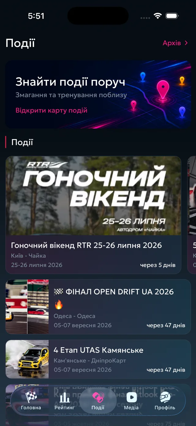 Афіша змагань