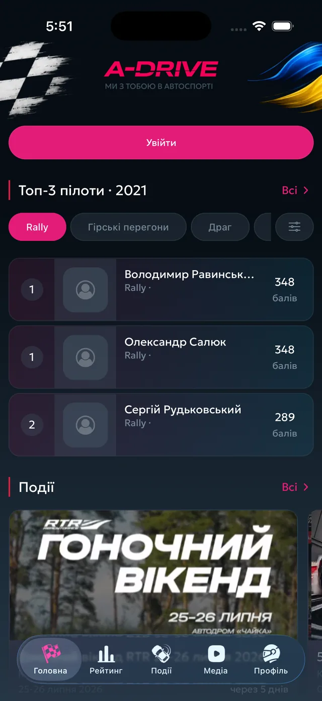 Додаток A-Drive